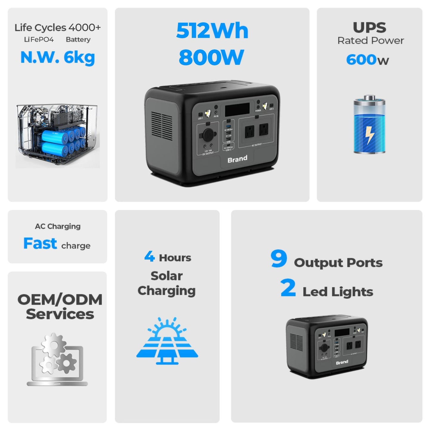 300W Outdoor Power Station Portable Energy Storage For Camping And On-the-Go Use